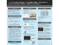 2016 3rd Place Sonographer Poster