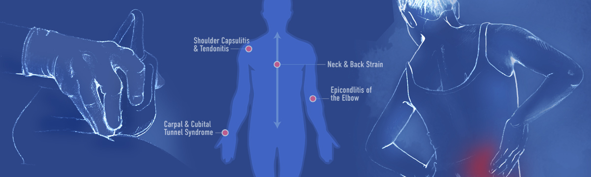 Illustrations and Diagram of WRMSD Injuries in Sonography