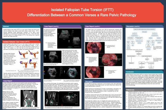 2020 Sonographer Poster 1st Place - Isolated Fallopian Tube Torsion