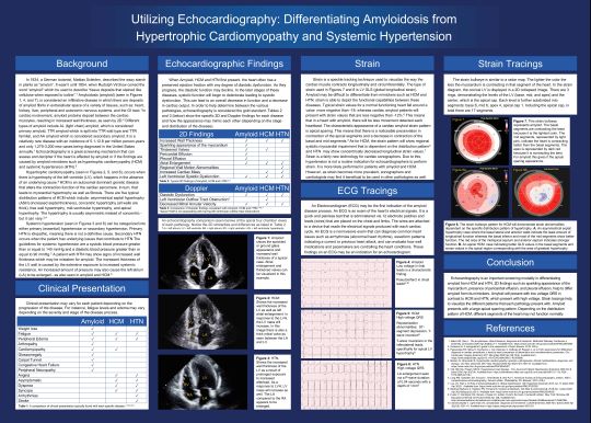 2020 Student Poster 2nd Place - Utilizing Echocardiography 2020 Student Poster 2nd Place - Utilizing Echocardiography